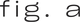 fig. a logo