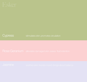 Esker Body Oil